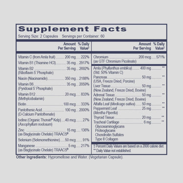 Glucogen Complex * Prof Health Products Supplement - Conners Clinic